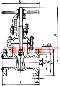 Z41TZ41WZ41H  PN10~PN40 mBFUlyҪμY(ji)(gu)ߴʾD