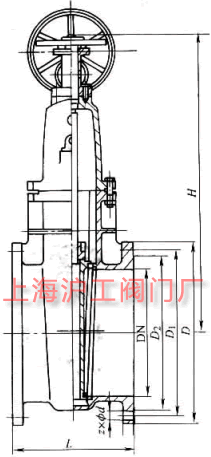 Z45T-10Z45T-16Q ͰUШʽllyҪμY(ji)(gu)ߴʾD