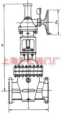 Z540HZ540YZ540W  PN16~PN160 FX݆ШʽlyҪμY(ji)(gu)ߴʾD