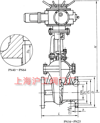 Z941HZ941YZ941W  PN16~PN63 늄ШʽlyҪμY(ji)(gu)ߴʾD