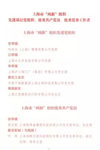 上海滬工閥門廠（集團）有限公司榮獲了上海市“兩新”先進黨組織名冊